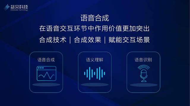 国外大卖，国内混战 语音公司除了智能音箱还有什么？| 智研所