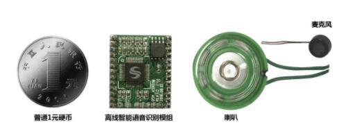 科技离线语音交互方案识别一秒钟线下十年功